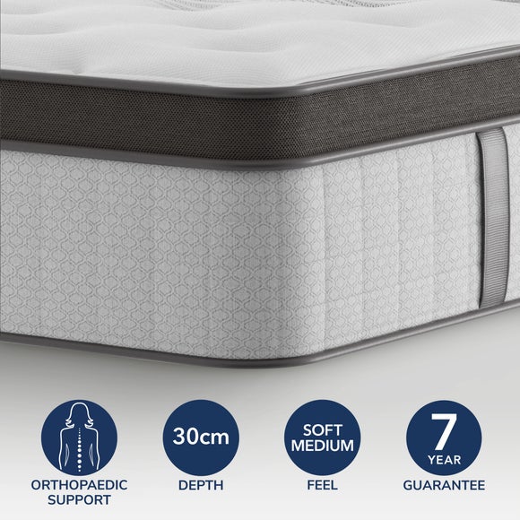 Sealy Elevate Ultra Arden Hybrid Mattress