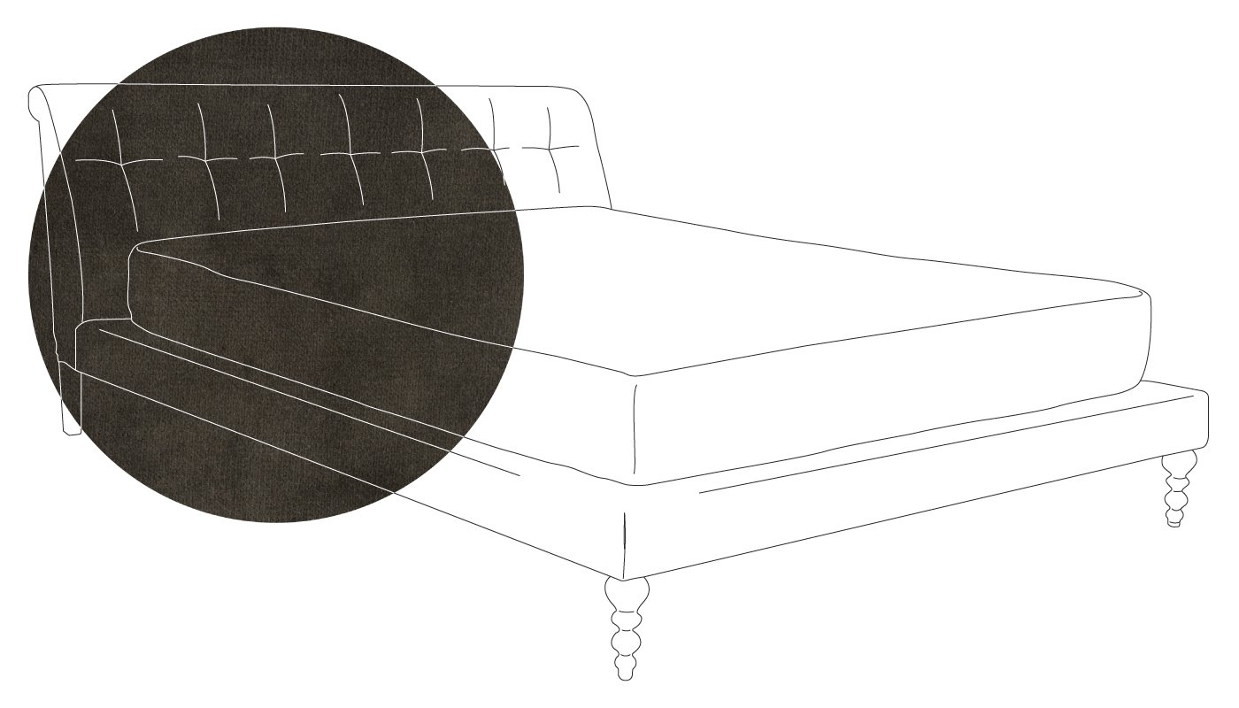 SCP Oscar Bed Double Velvet Charcoal