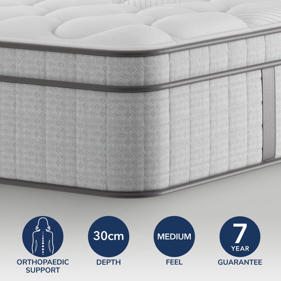 Sealy Elevate Holst Hybrid Mattress