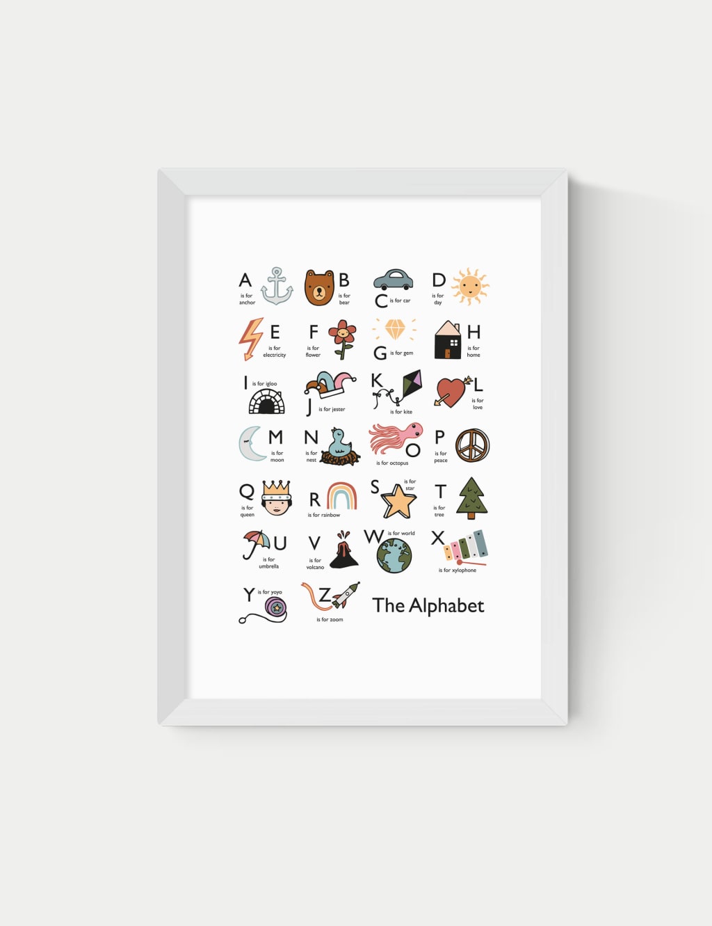 East End Prints Alphabet In White Framed Art White