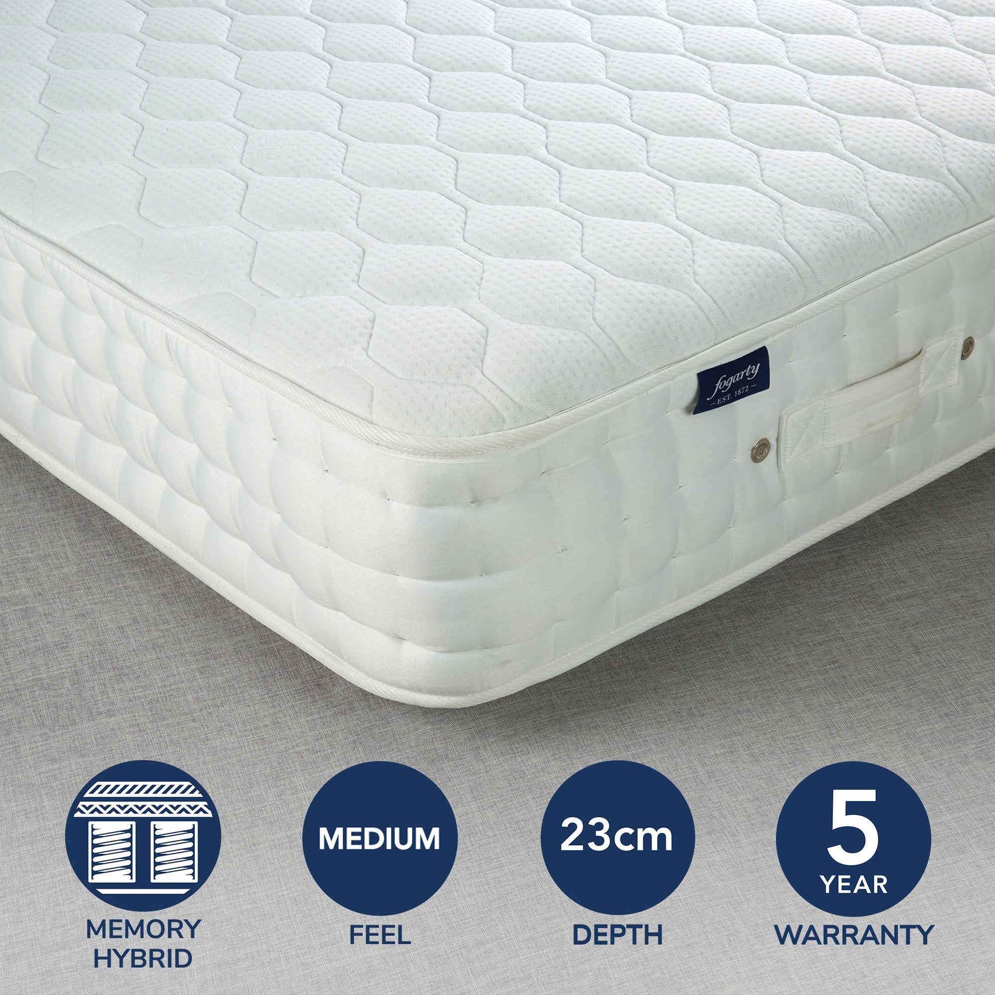 Fogarty Medium Cool Blue 1500 Pocket Sprung Mattress White