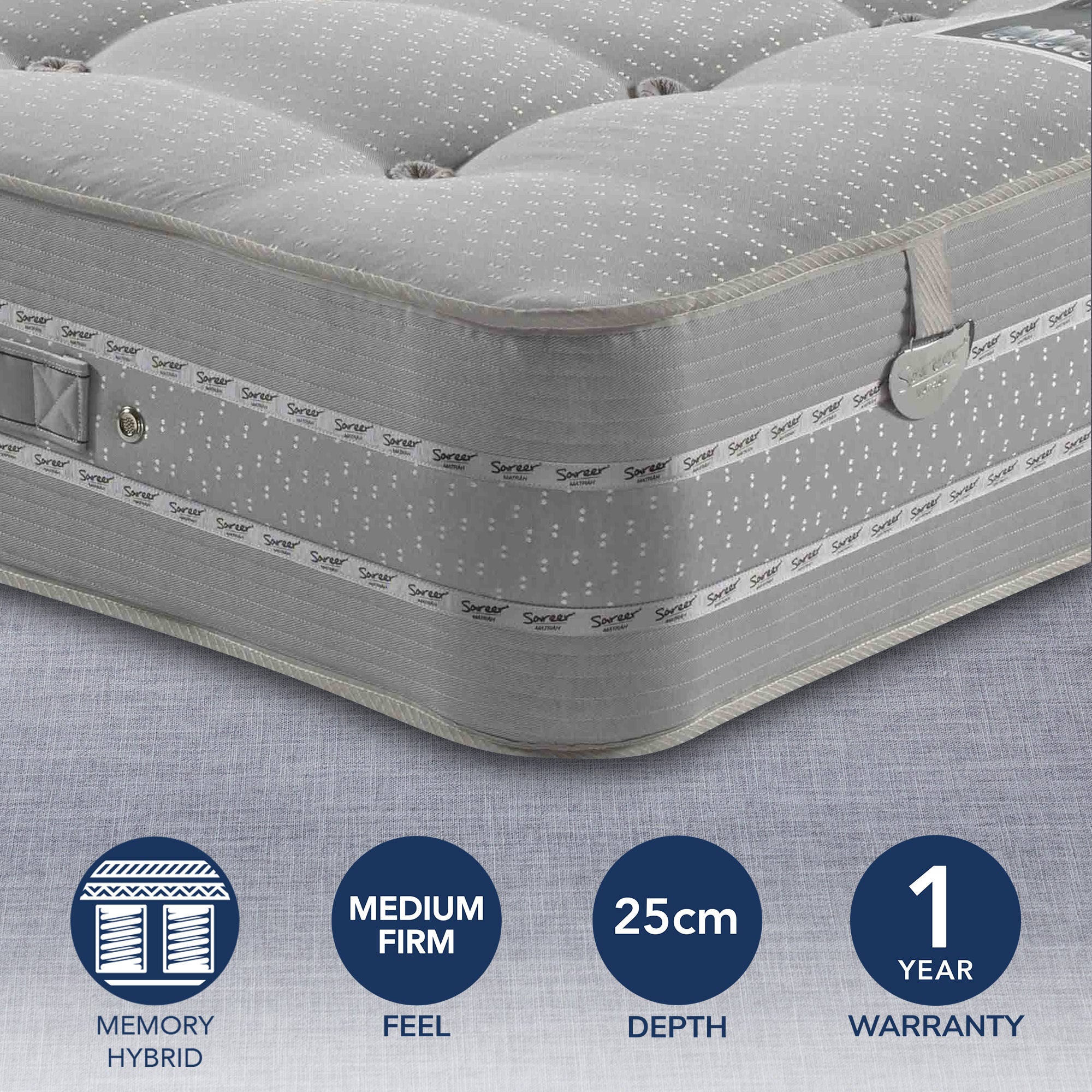 Pocketo Medium Firm 1500 Gel Pocket Sprung Mattress Grey