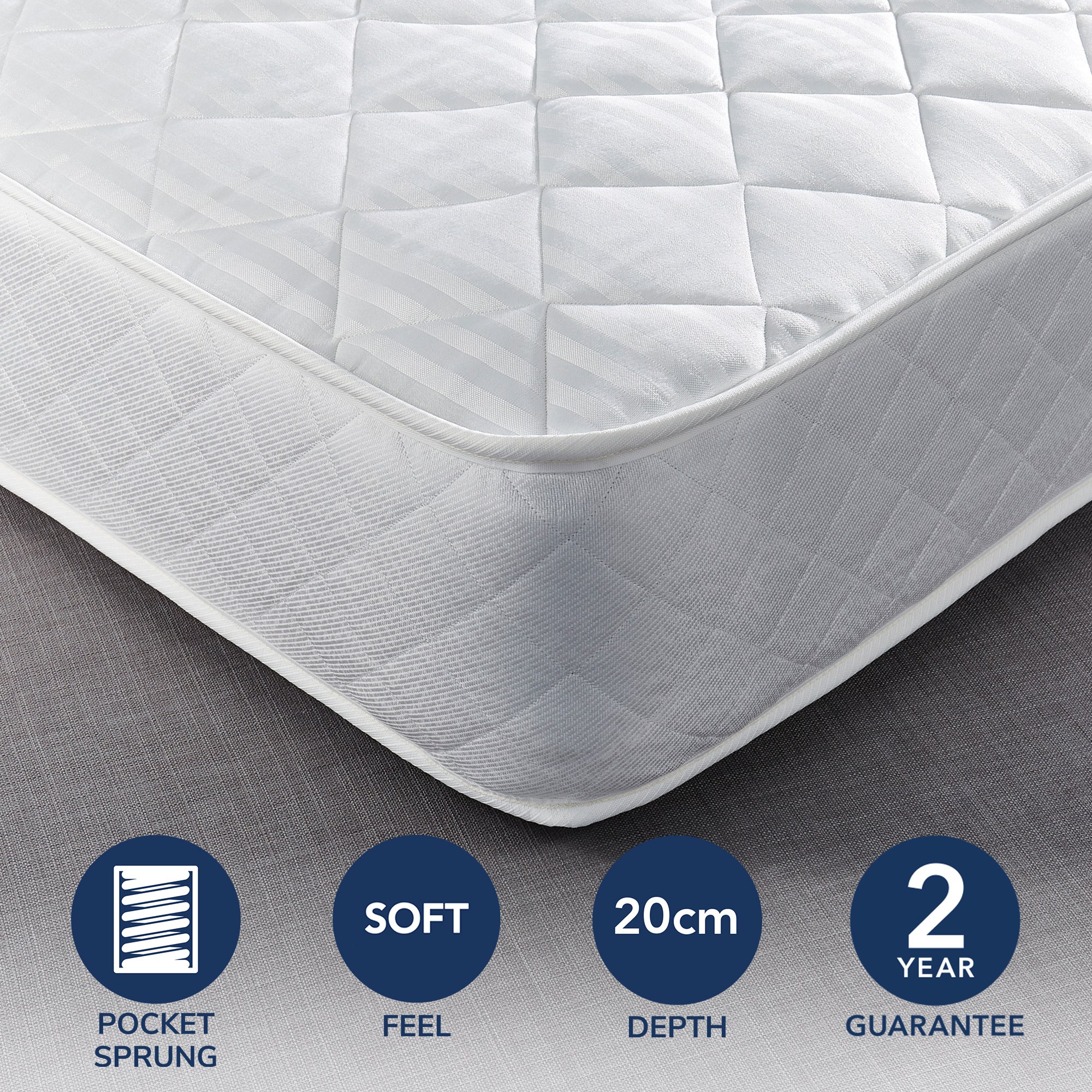 Dunelm Everyday 650 Pocket Sprung Mattress White