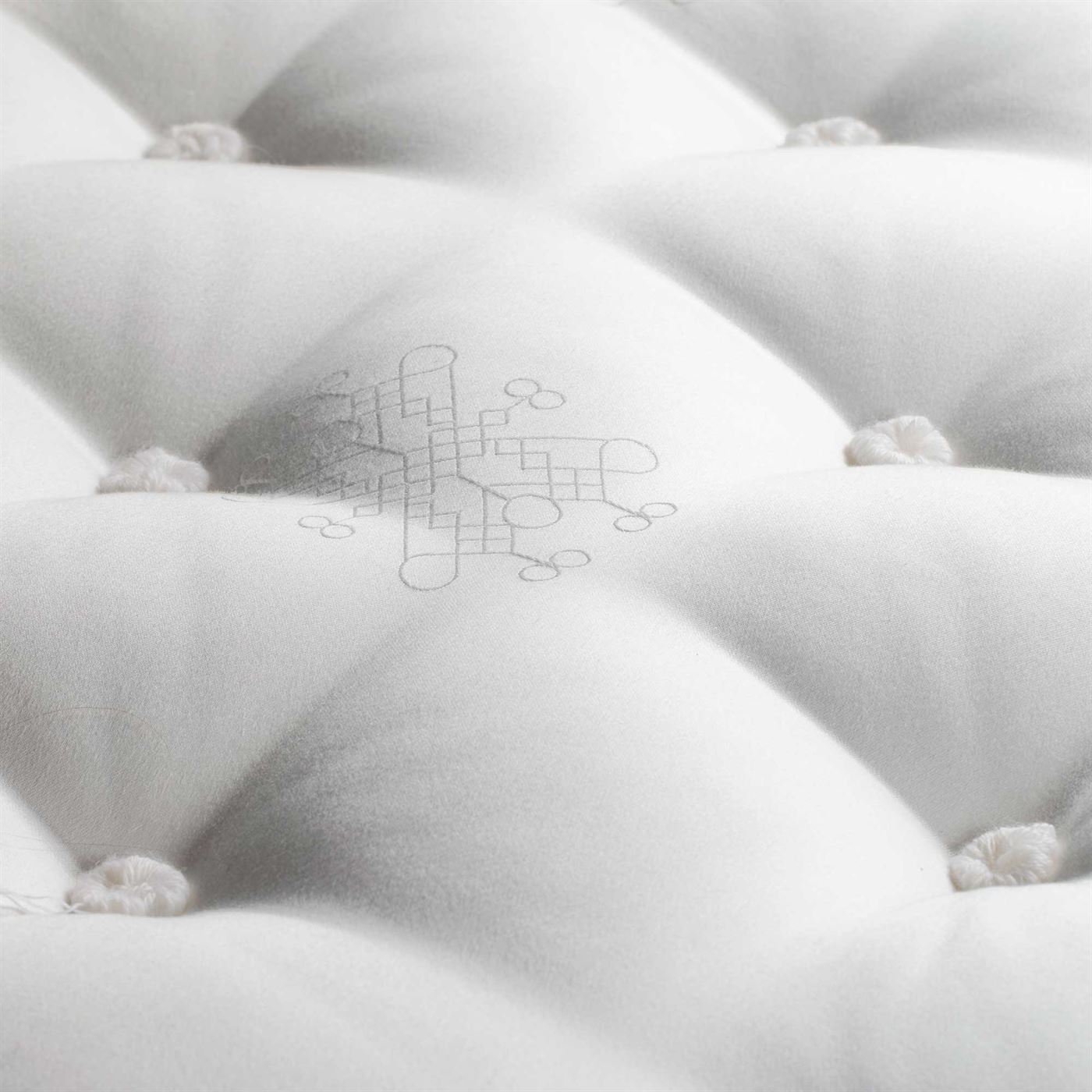 Somnus Marquis 12,000 Mattress