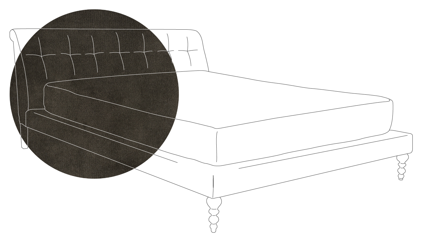 SCP Oscar Bed King Velvet Charcoal