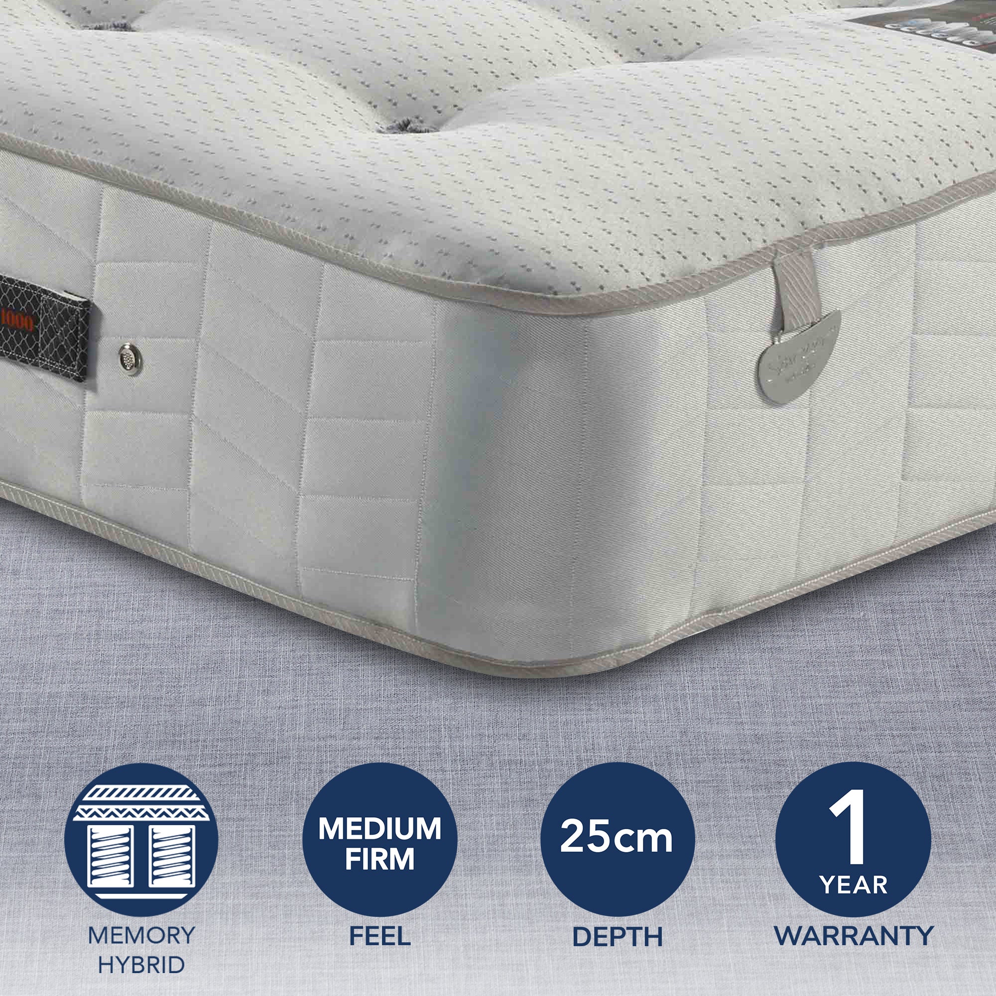 Pocketo Medium Firm 1000 Cool Blue Memory Foam Mattress White