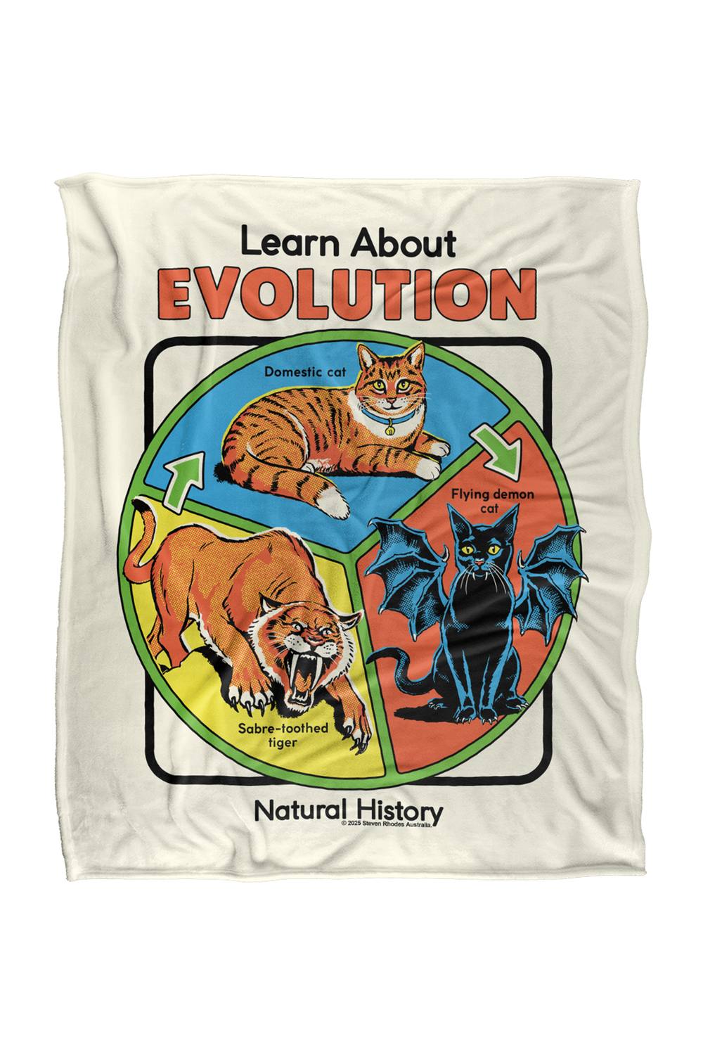 Steven Rhodes Learn About Evolution Silky Super Soft Throw Blanket