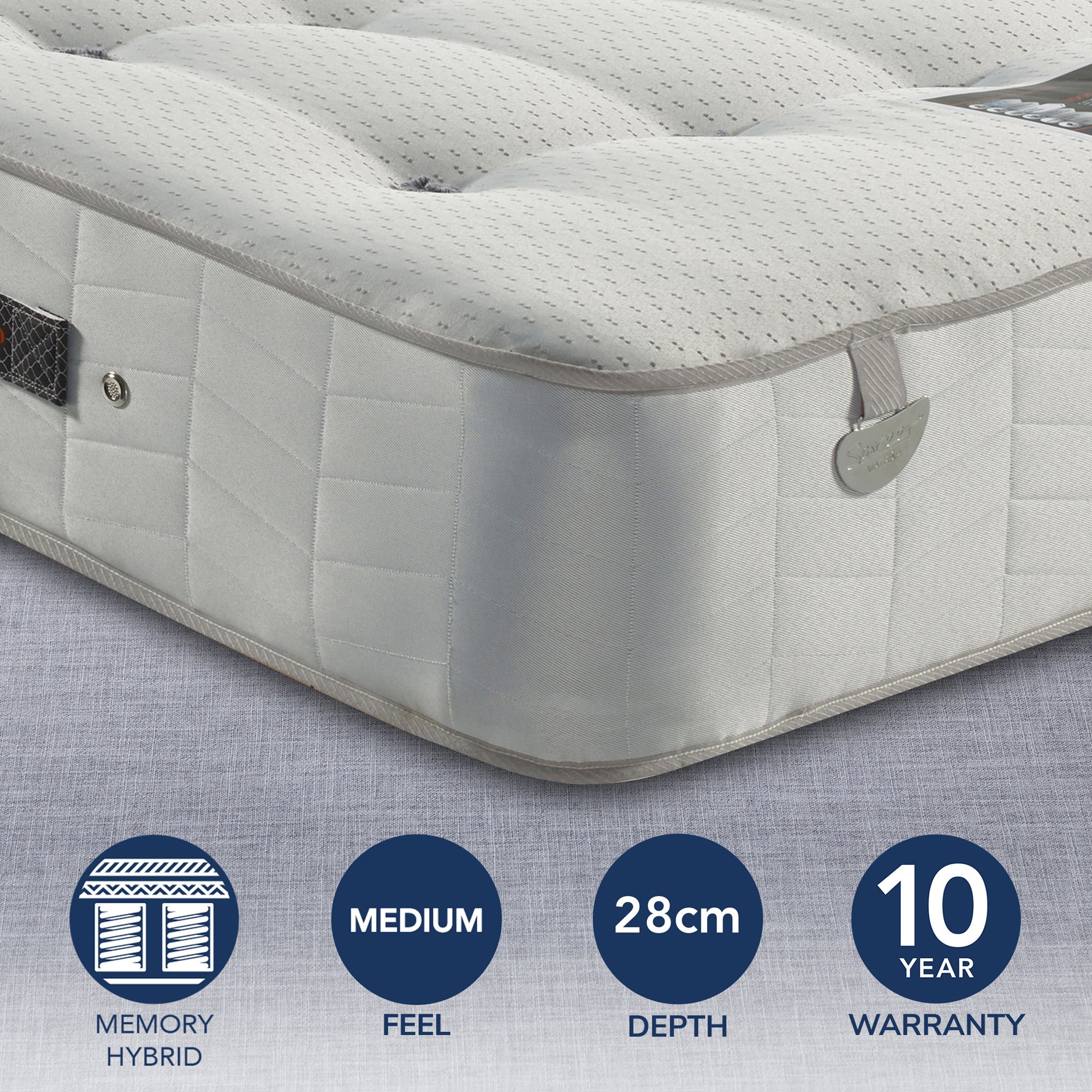 Pocketo Medium Firm 1000 Memory Mattress White