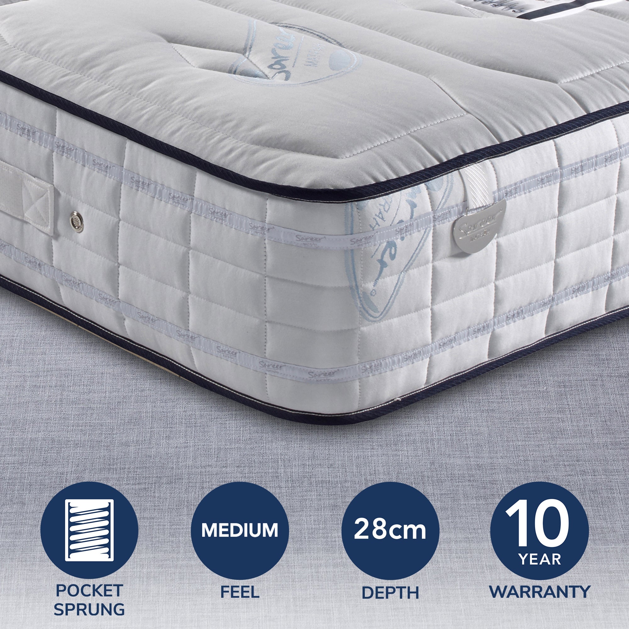 Pocketo Medium Firm 2000 Cool Blue Mattress White