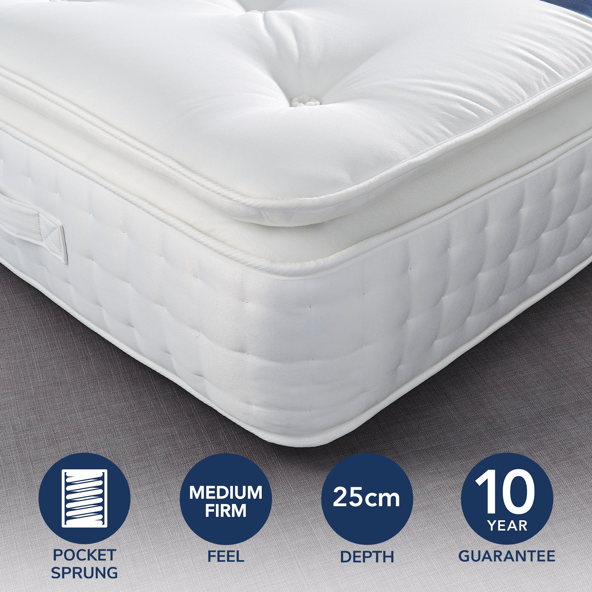 Fogarty Premium Pillow Top 2000 Pocket Sprung Mattress White