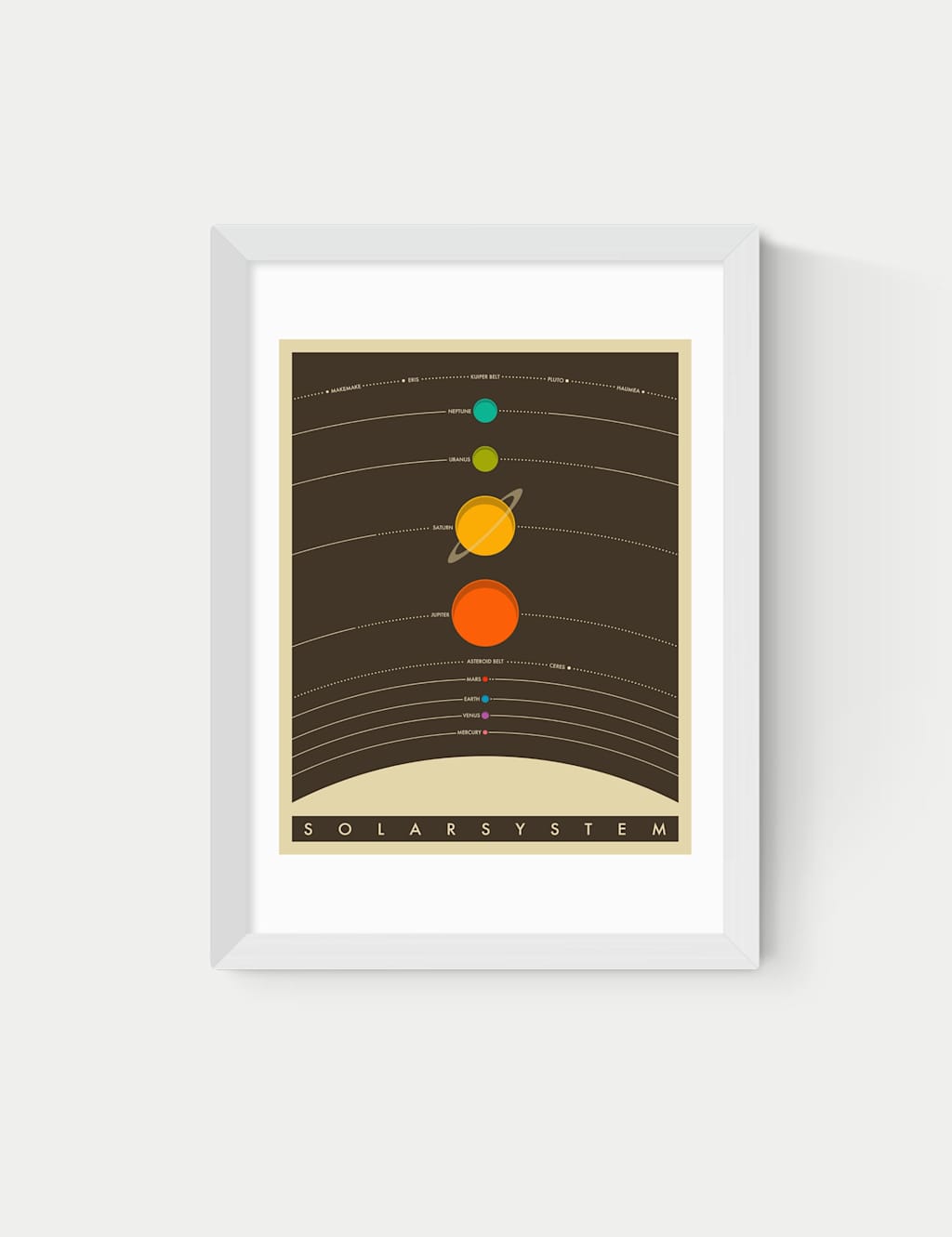 East End Prints Solar System Brown Framed Art Print White