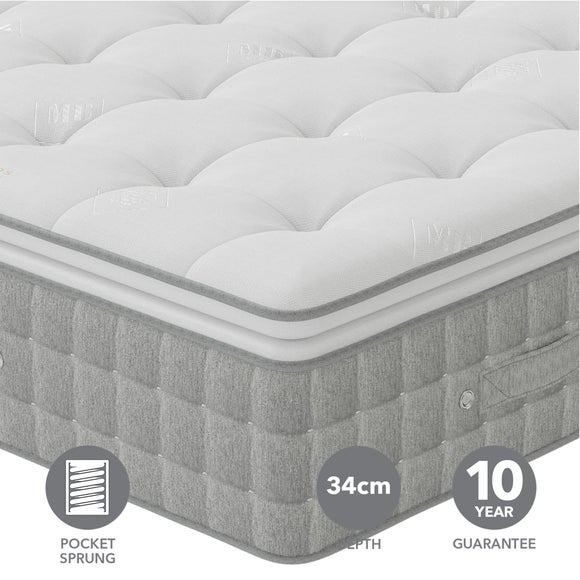 Millbrook Beds Sanctuary Luxury 5000 Pocket Sprung Mattress