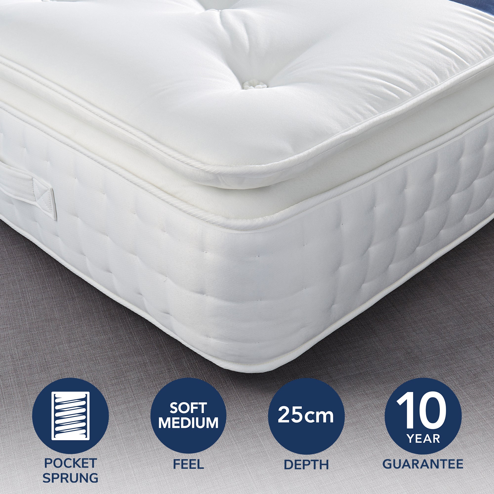 Fogarty Dreamy Comfort Pillow Top 1000 Pocket Sprung Mattress White