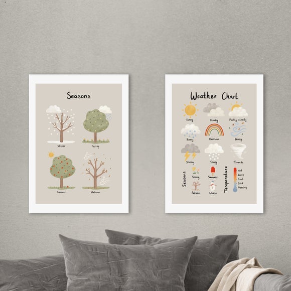 East End Prints Set of 2 Weather and Seasons Prints by Kid of the Village