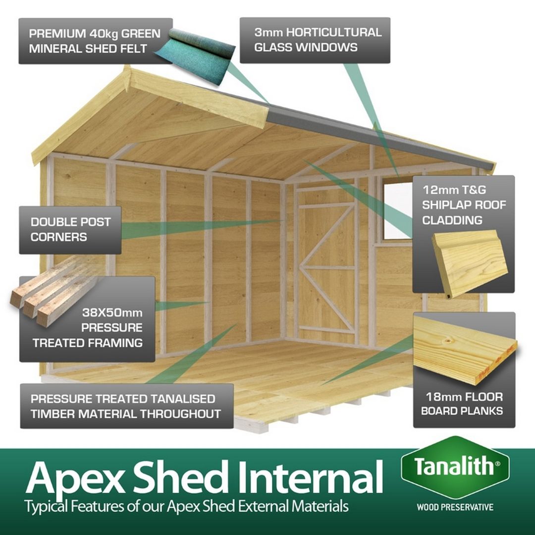 Buttercup Farm 7 x 12 Feet Apex Security Shed - Single Door - L358 x W214 x H217 cm in Brown 4