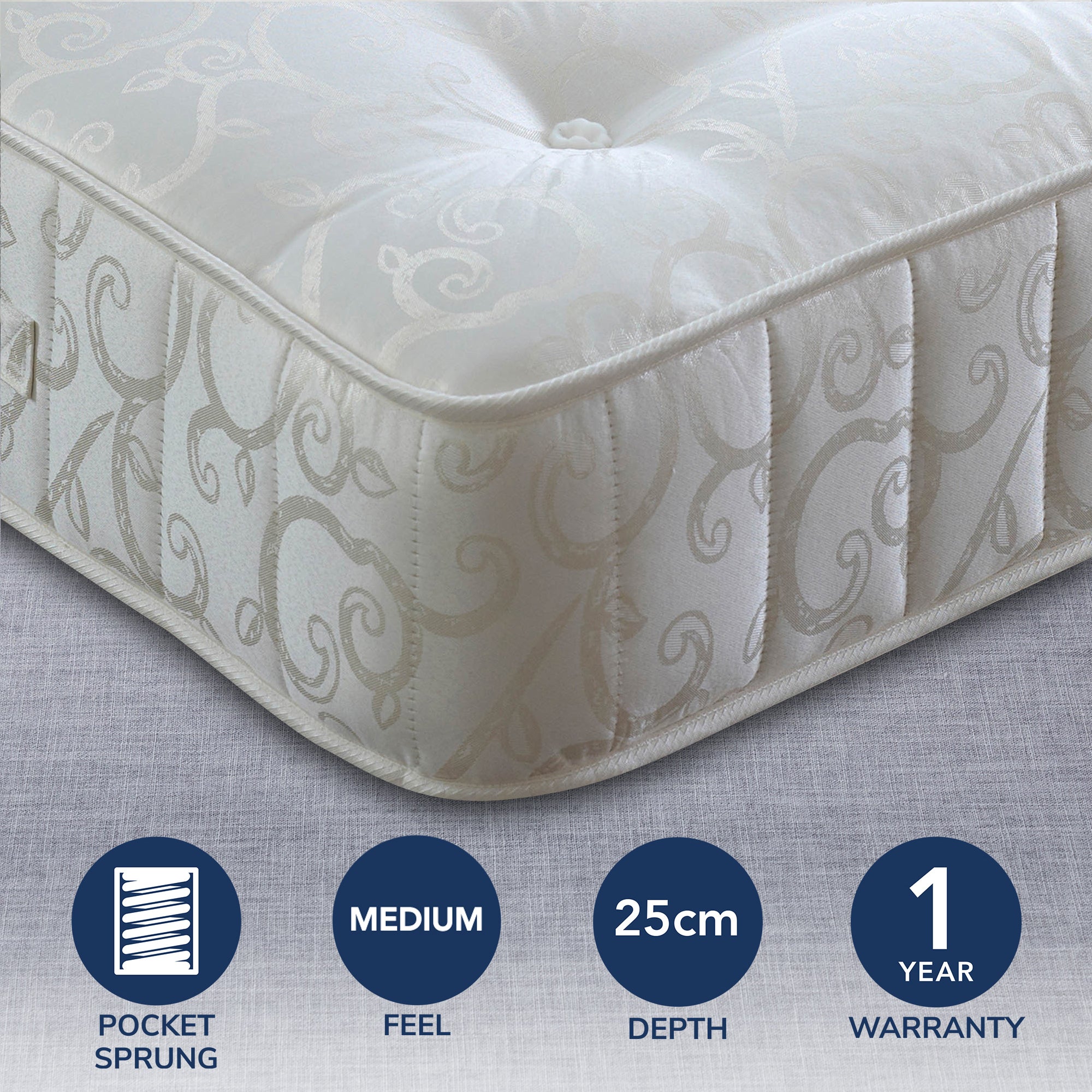 Medium 1000 Pocket Sprung Mattress White