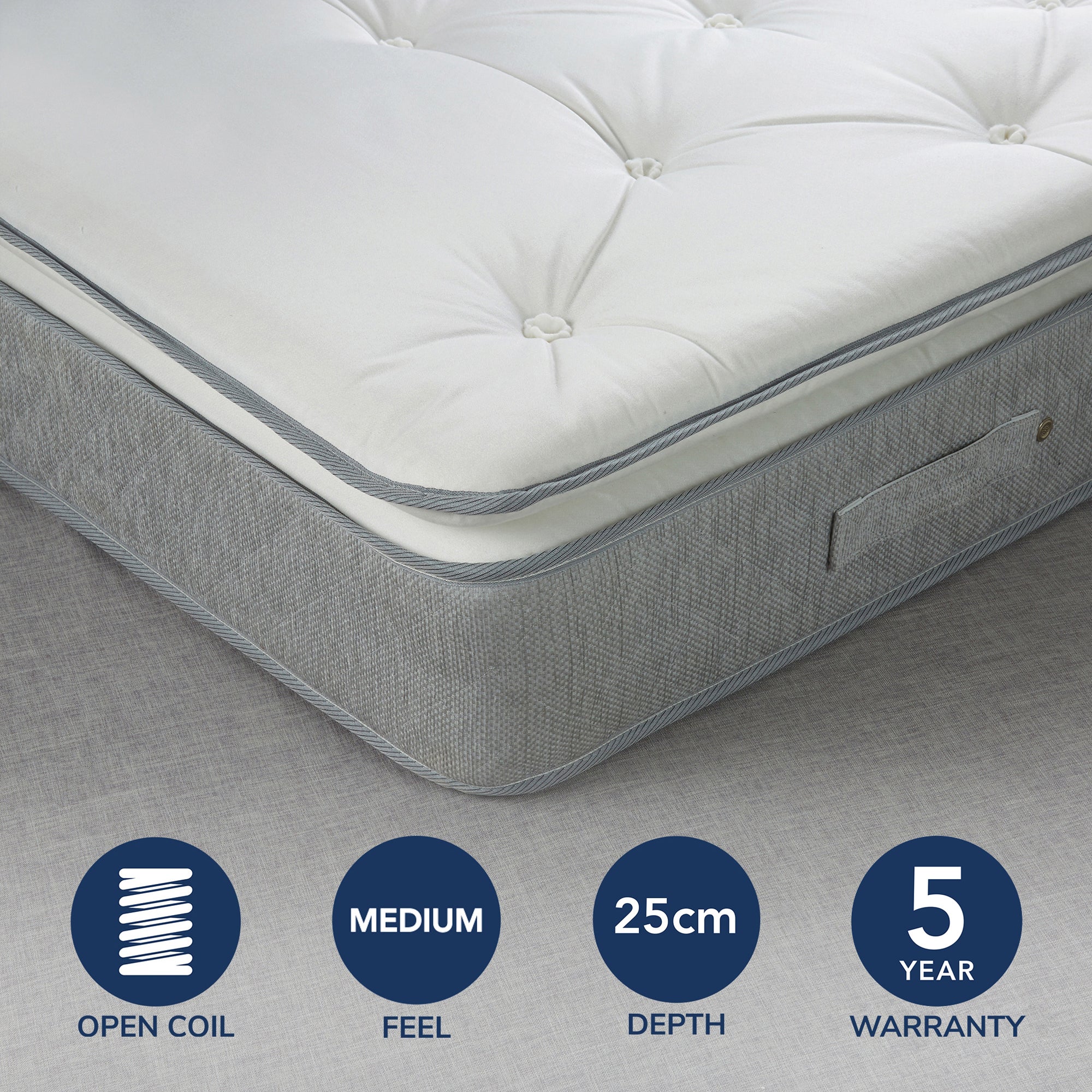 Fogarty Soft Medium Superfull Pillowtop Open Coil Mattress White