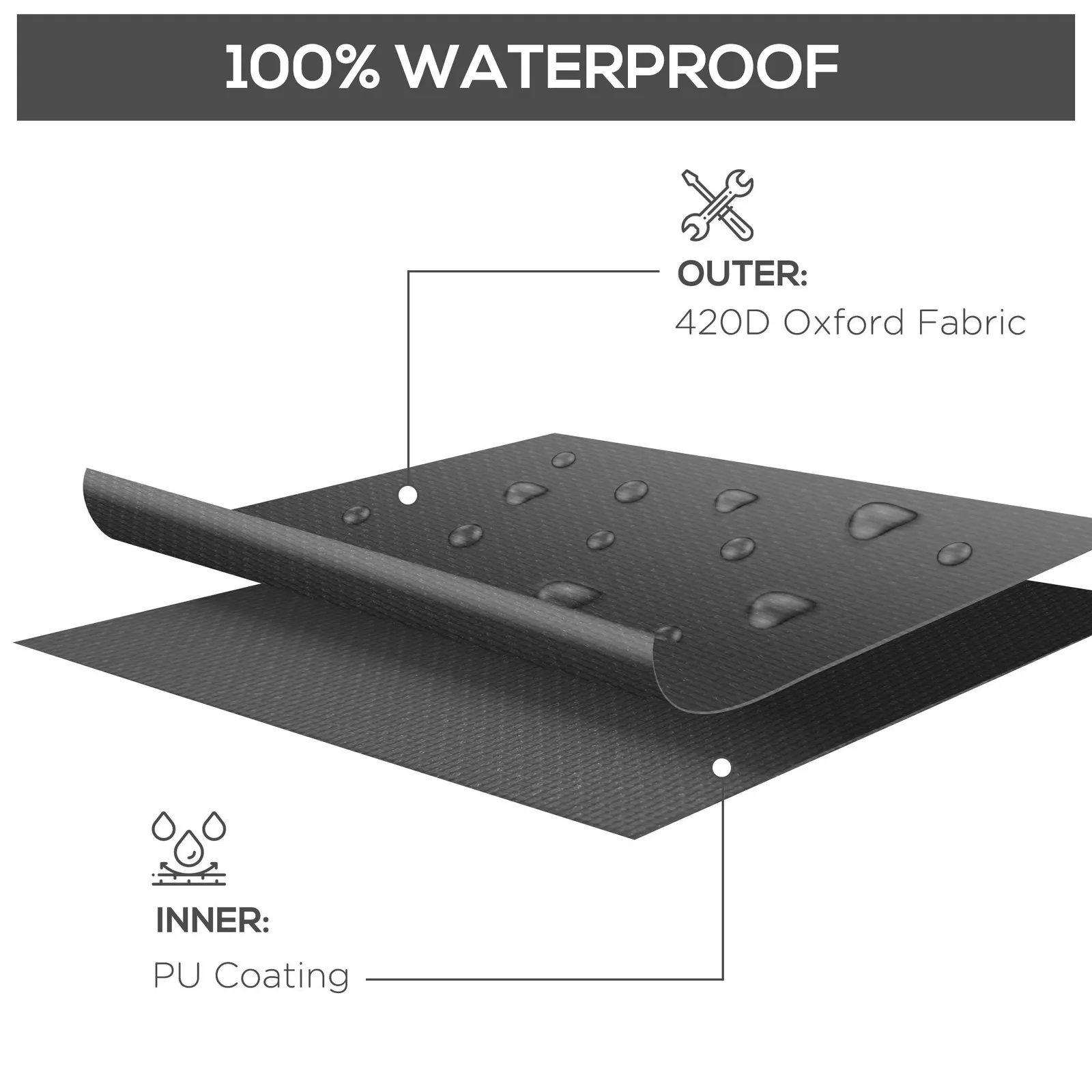 OUTSUNNY L-Shaped Garden Furniture Cover Oxford Fabric Corner Sofa Cover 250 x 250 x 79cm in Black 5