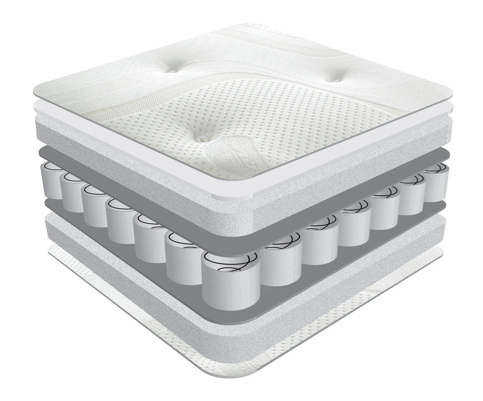 Sareer Furniture Limited Pocket Reflex Plus Mattress in White 4