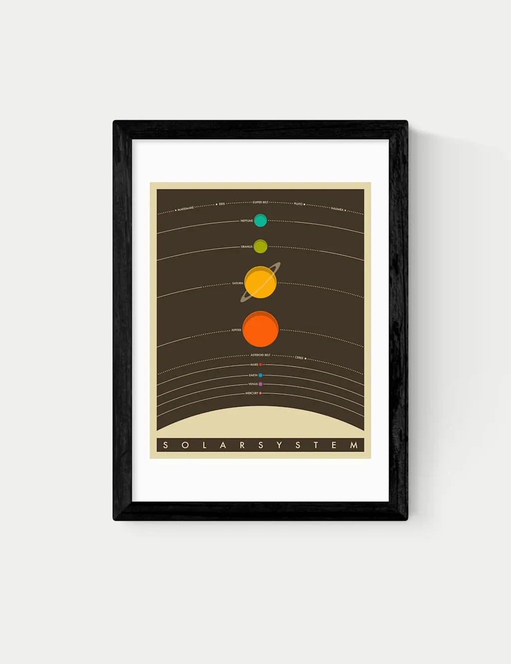 East End Prints Solar System Brown Framed Art Print Black