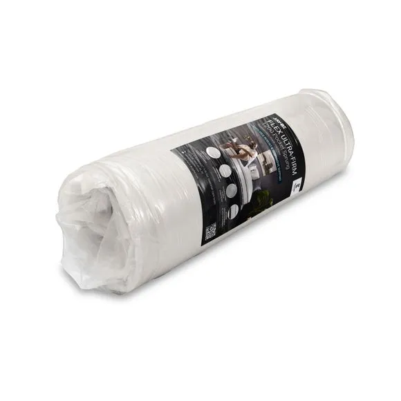 JayBe Flex UltraFirm 1200 Pocket Spring Mattress 4