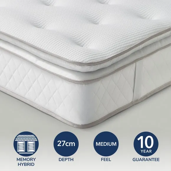 Fogarty Open Coil Memory Foam Pillow Top Hybrid Mattress