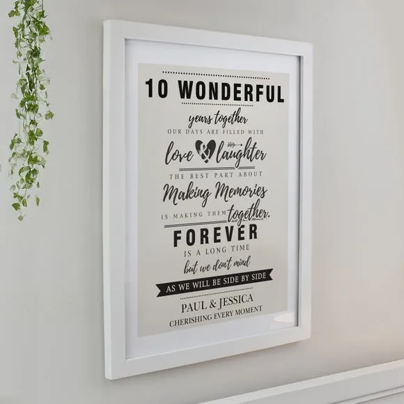 Personalised Anniversary Poster Frame 2