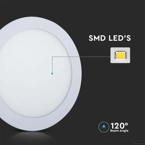 V-TAC 18W LED Mini Panel 3