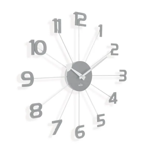 Acctim Astraea Wall Clock 2