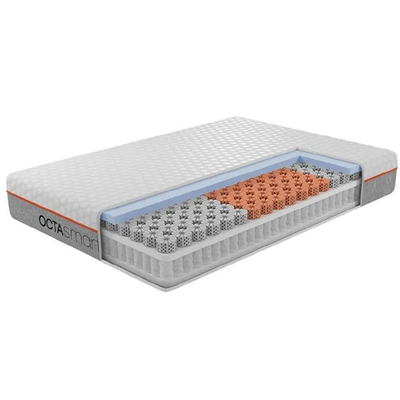 Dormeo Octasmart Hybrid Mattress 2