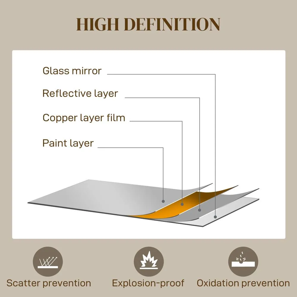 HOMCOM Modern Arch Window Wall Mirror for Living Room Bedroom, Gold Tone 6