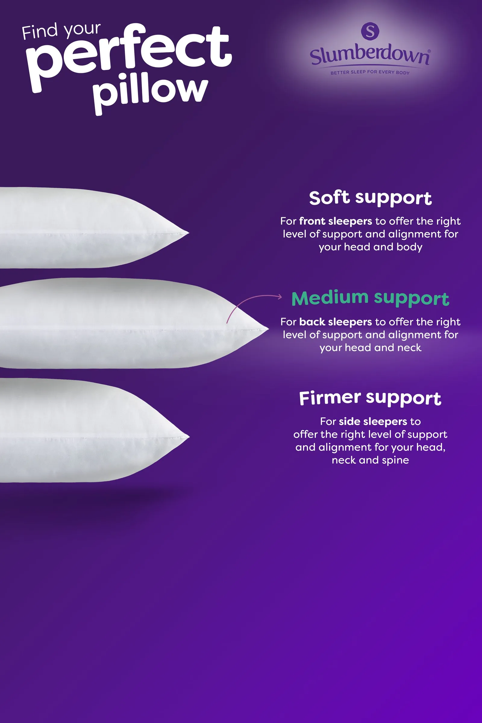Slumberdown 4 Pack Feels Like Down Medium Support Back Sleeper Pillows in White 4