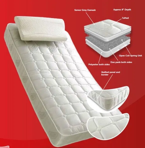Matrah Orthopaedic Mattress 2