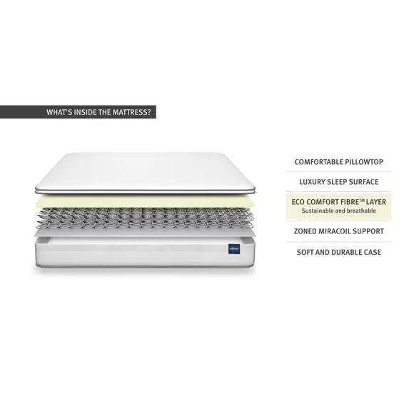 Silentnight Medium Firm Miracoil Pillowtop Hybrid Mattress 5