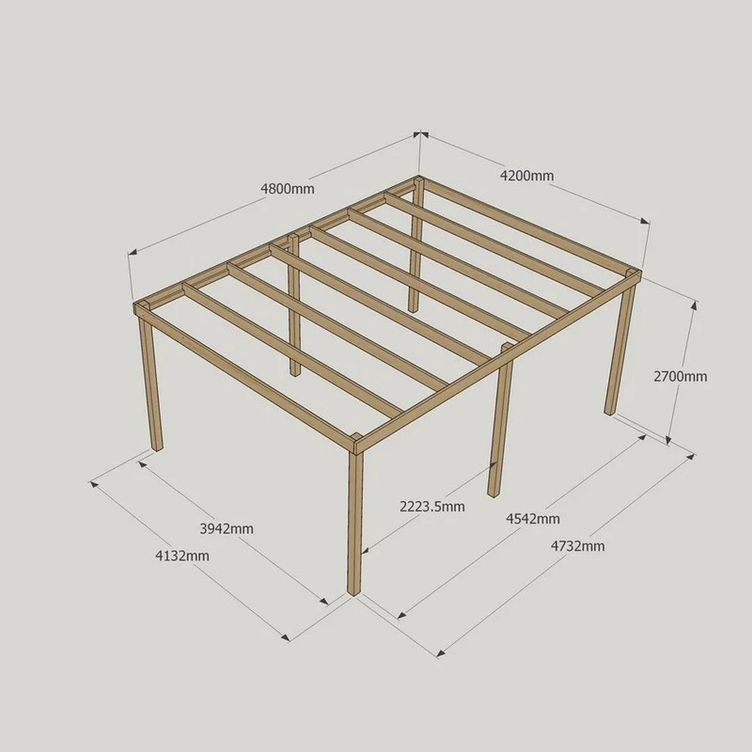 Rutland County Garden Furniture Ltd Garden Pergola 6 Posts - Wood - L420 x W480 x H270 cm - Light Green 5