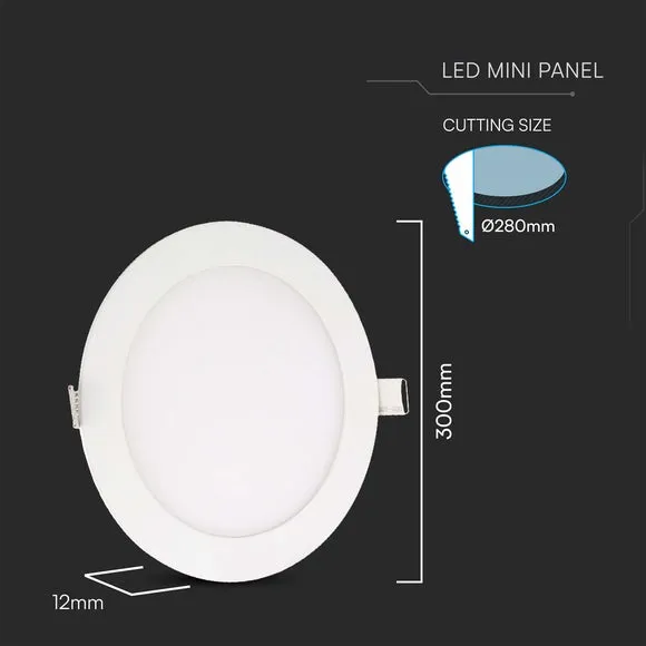 Set of 2 V-TAC 24 LED 3-in-1 Mini Panel Lights 5
