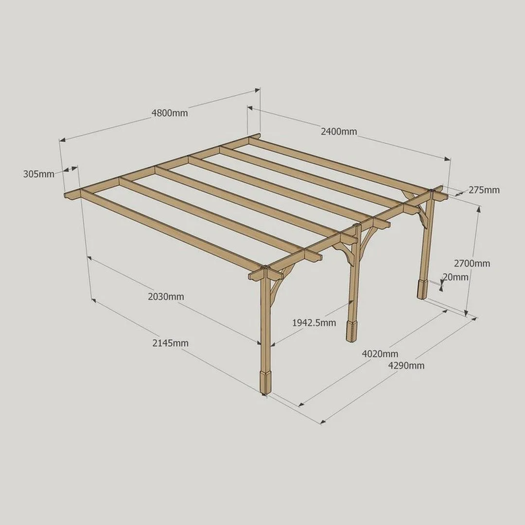 Rutland County Garden Furniture Ltd Wall Mounted Premium Pergola 3 Posts, L240 x W480 x H270 cm, Green 4