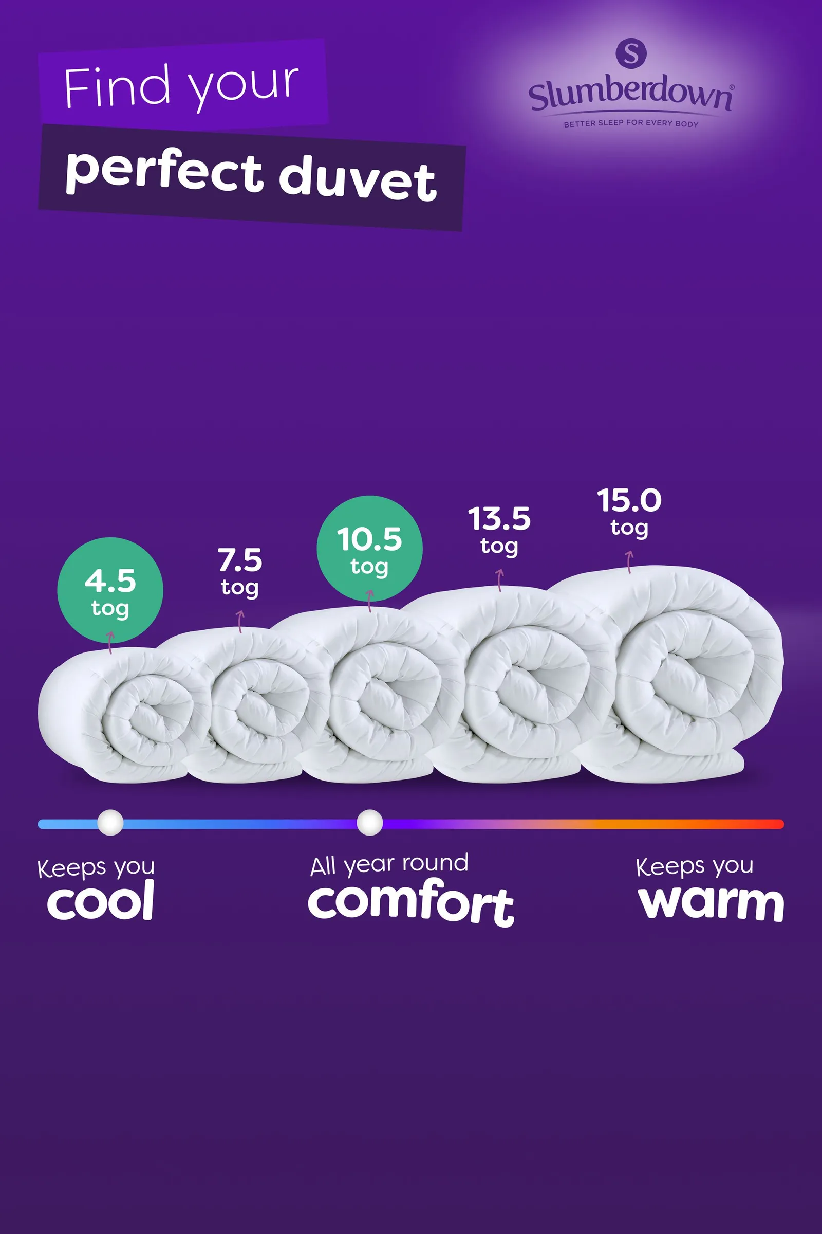 Slumberdown Made For You Two Duvet 4.5/10.5 Tog All Year Round Duvet in White 6