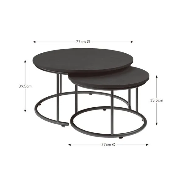 Fulton Coffee Nest of Tables, Black 6