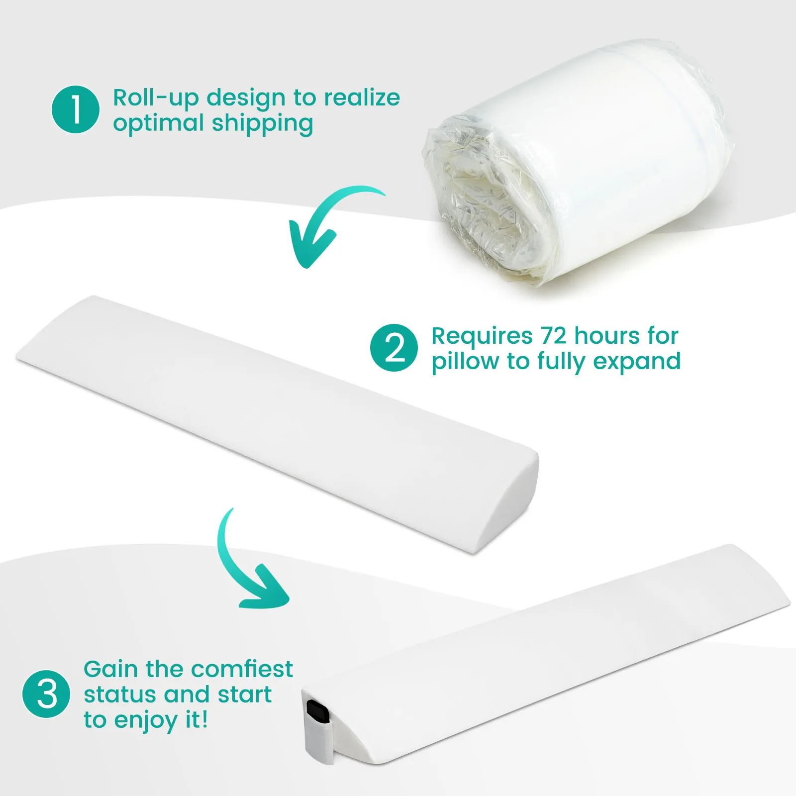 Costway Queen Size Bed Wedge Pillow Bolster Triangle Pillow Long Gap Filler Side Pocket in White 5