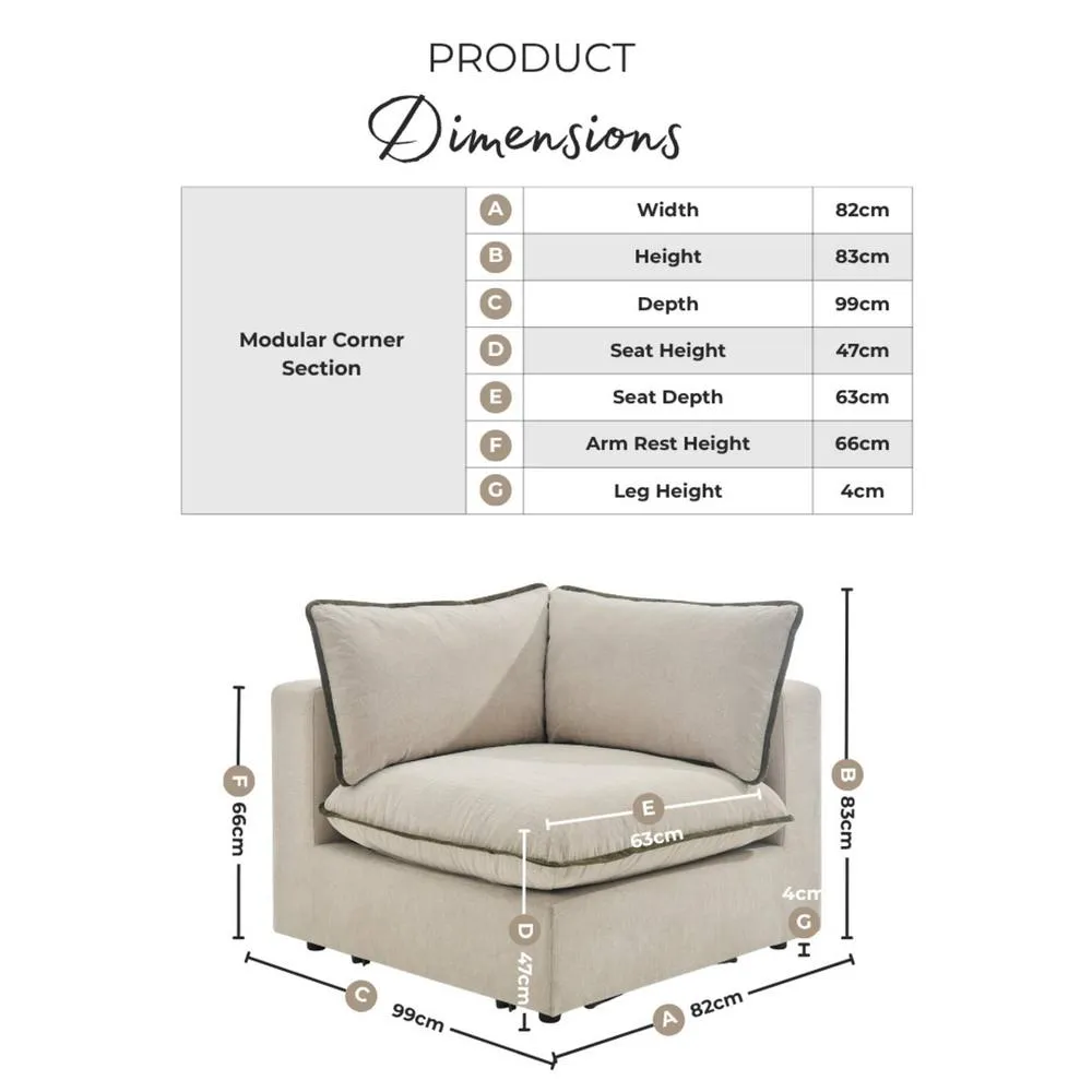 FurnitureboxUK Echo Linen-Look Fabric Corner Armchair for Modular Sofa in Green 2
