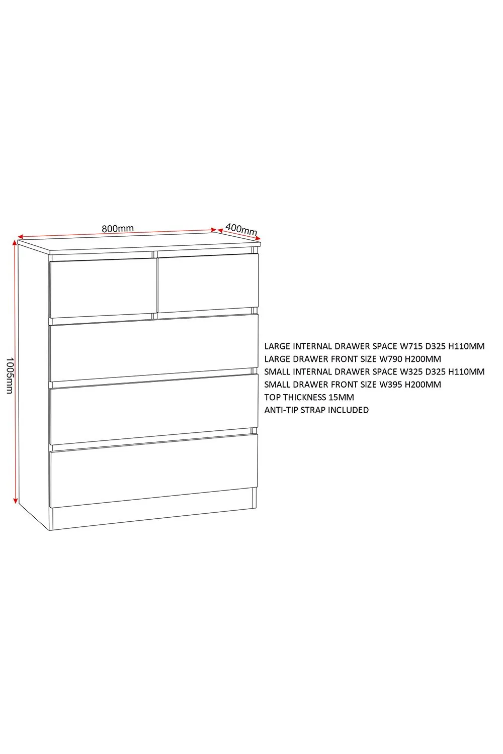Seconique Malvern 3+2 Drawer Chest in Grey 6