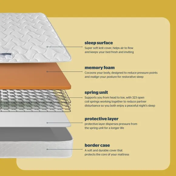 Silentnight Essentials Memory Open Coil Mattress 4