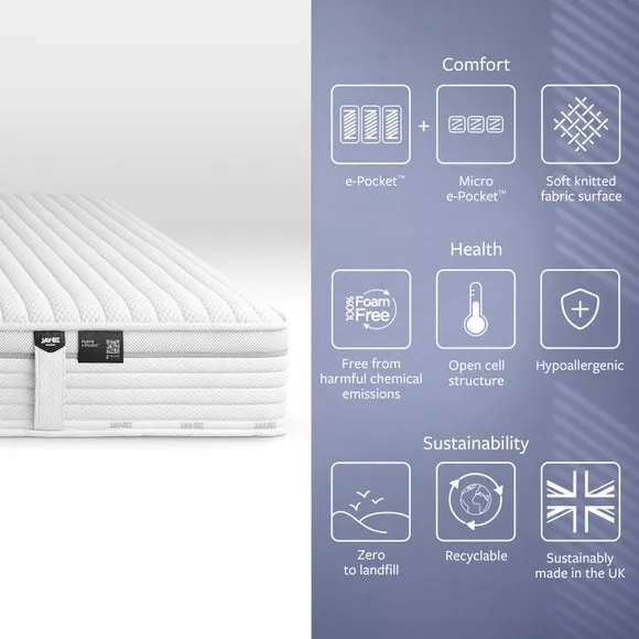 Jay-Be 2000 Hybrid E Pocket Eco Trucore Mattress 3