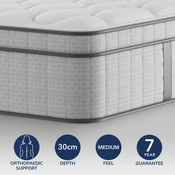 Sealy Elevate Holst Hybrid Mattress