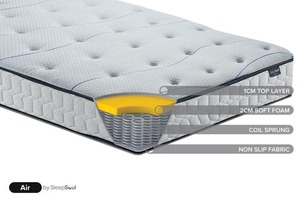 Birlea Pine Wood Small Double Bed & Mattress Bundle Rio Air Sleepsoul 120cm 4ft in Brown 5