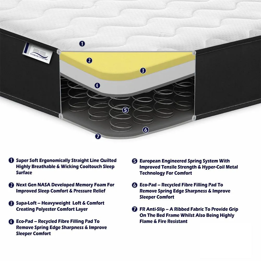 eXtreme Comfort Ltd 18cm Hybrid Memory Foam Spring Mattress CoolTouch Cover in Black 2