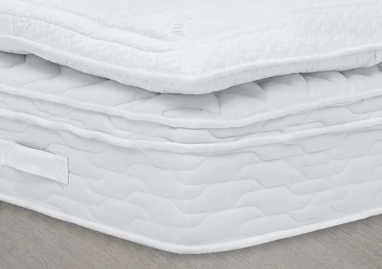 Gel Mattress Topper - Small Double