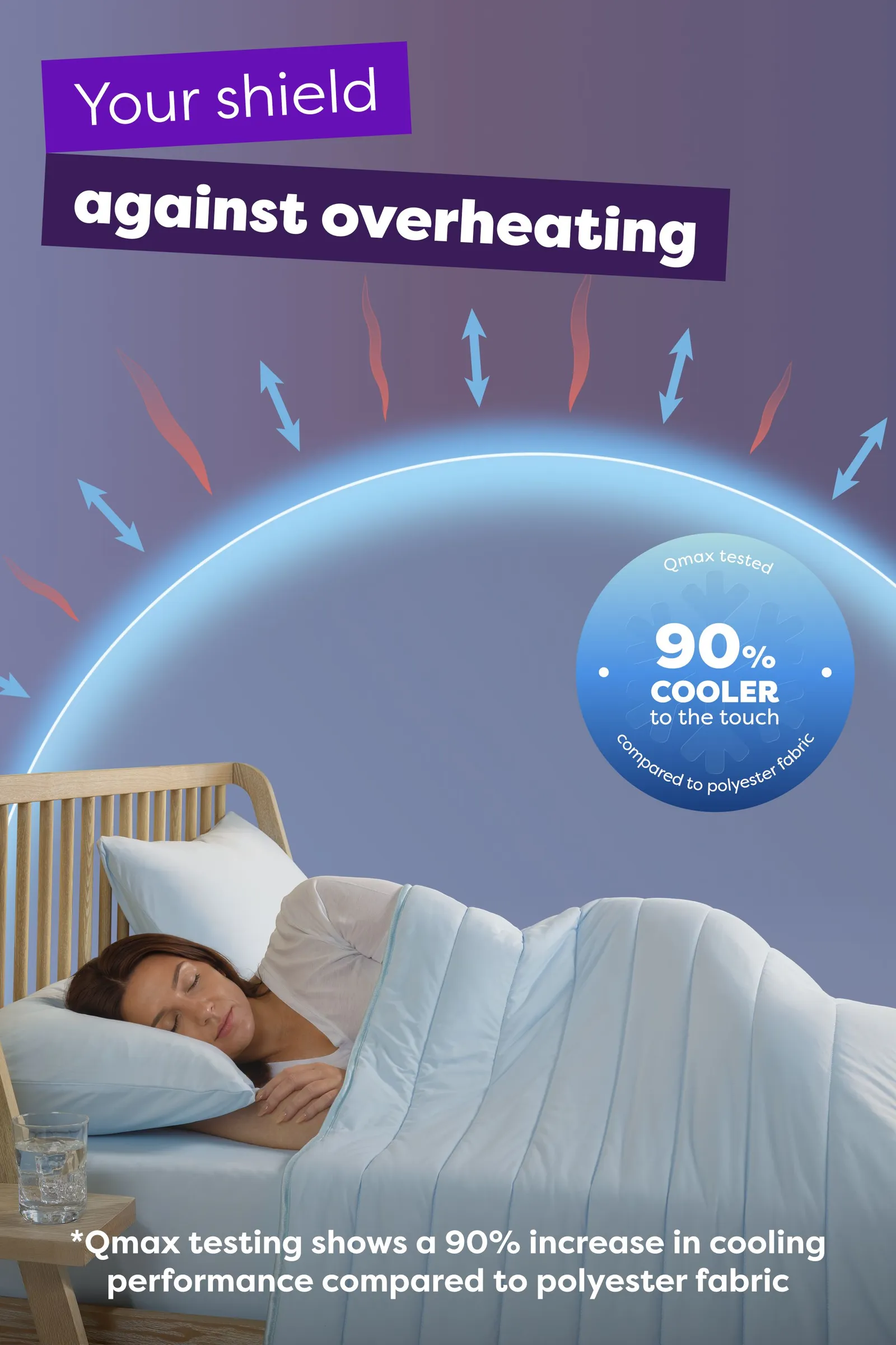 Slumberdown Cool Sleep Ultra Cool Nylon Summer Duvet / Blanket in Blue 2