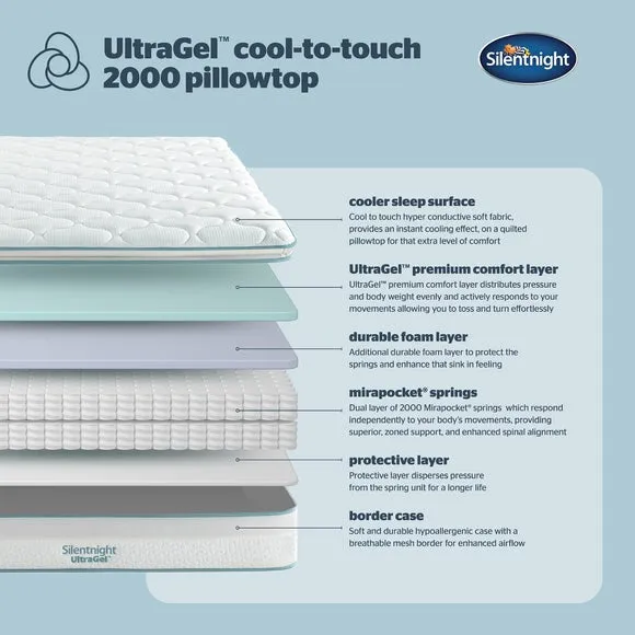 Silentnight Ultragel Cool-to-Touch 2000 Pocket Pillowtop Hybrid Mattress 6